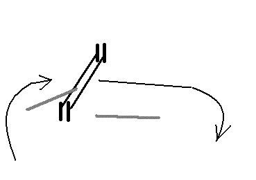 škola lehkosti Philippe Karla škola lehkosti Philippe Karla