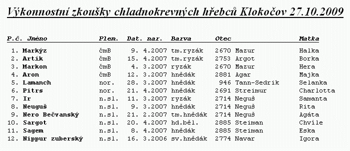 seznam hřebců seznam hřebců