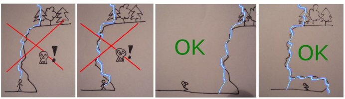 úkryt ve skalách úkryt ve skalách