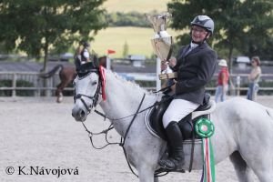 Nikol Švihorová Nikol Švihorová