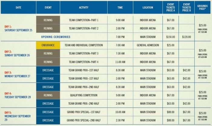 program WEG 2010 program WEG 2010
