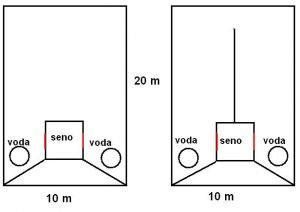 výběhy s dávkovaným senem a s a bez přepážky