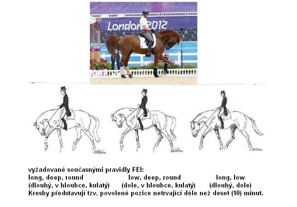 povolené pozice povolené pozice