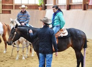 Názorné popisování v praxi